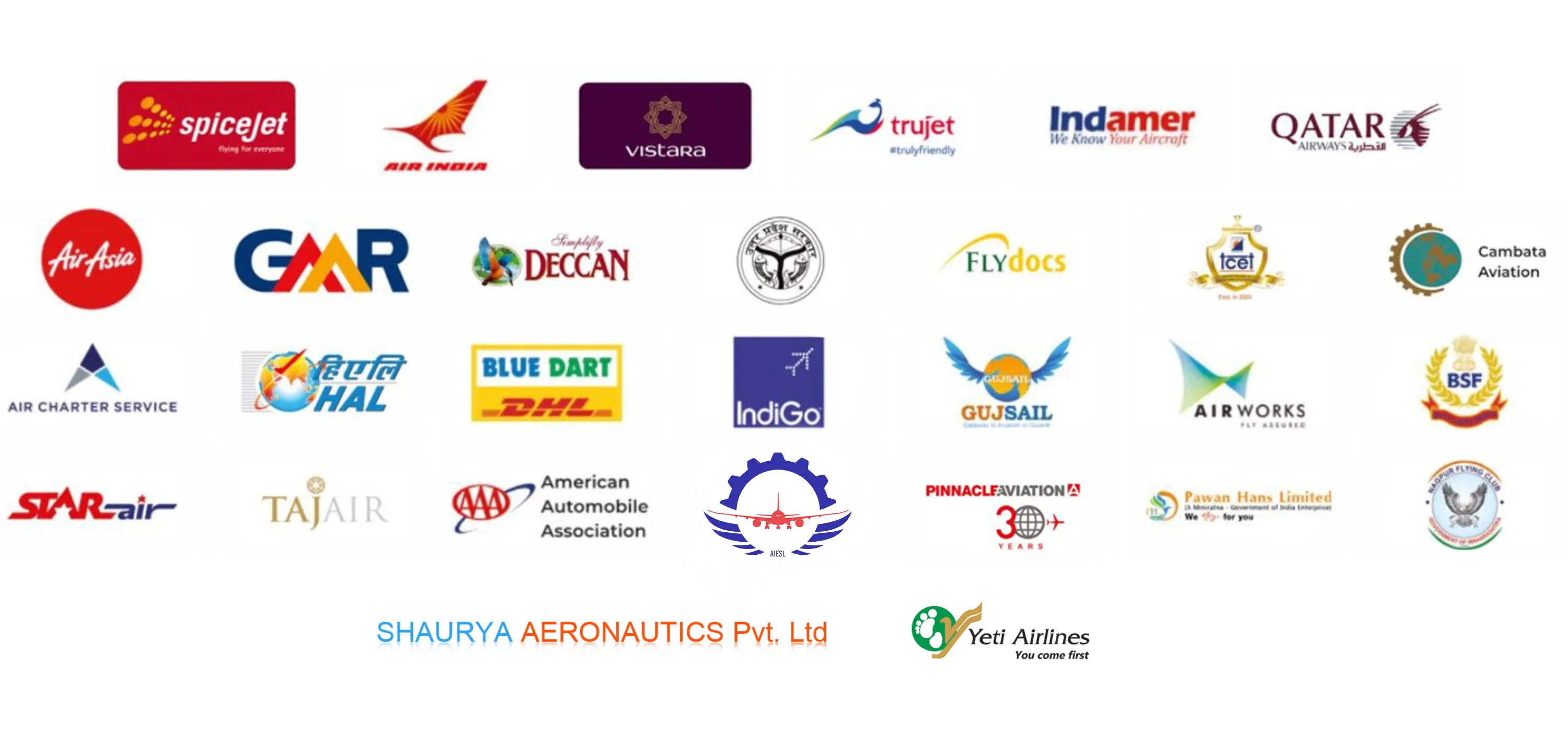 B.Tech Aeronautical Engineering