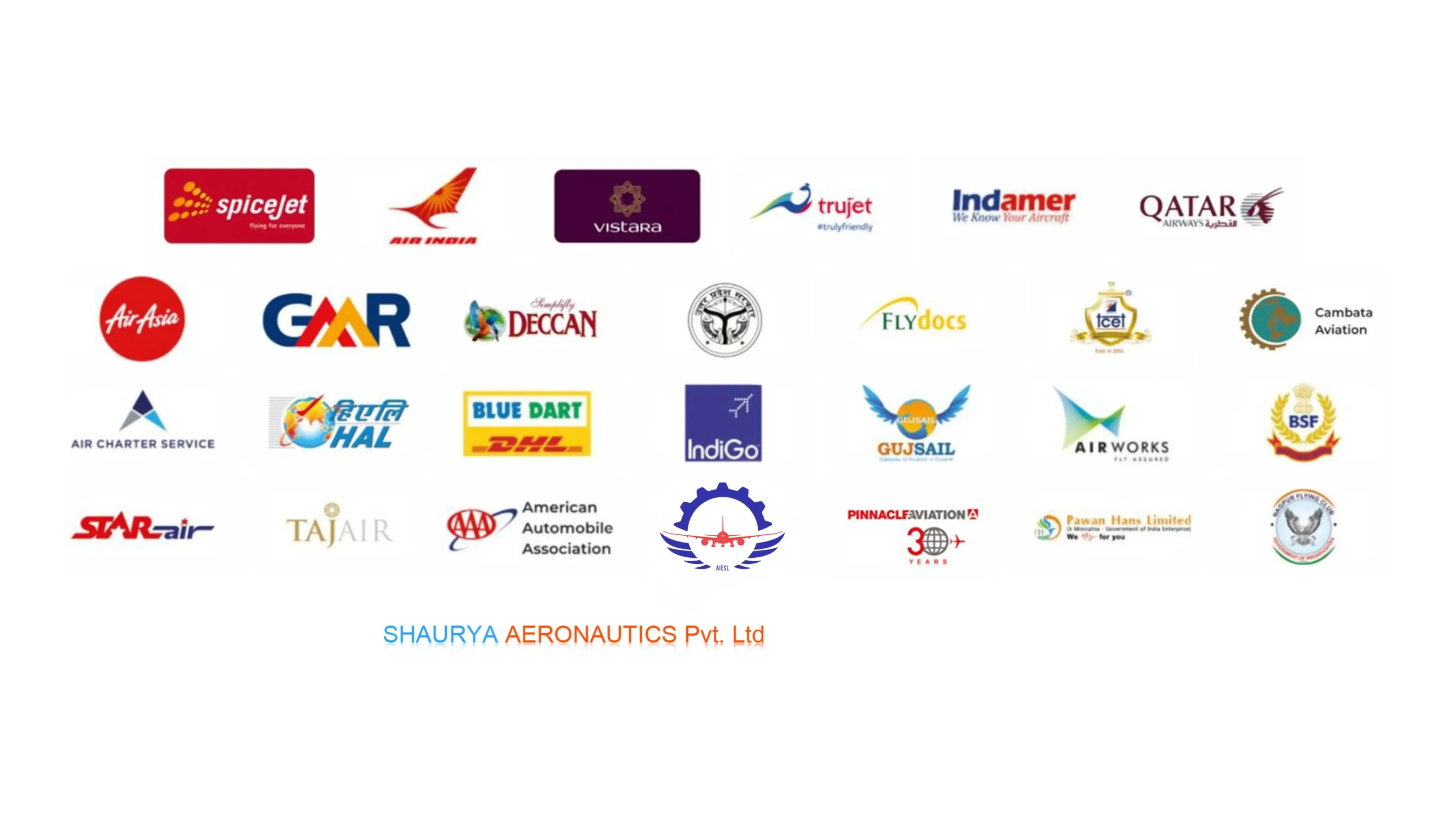 B.Tech Aeronautical Engineering